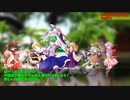 【ゆっくり人狼】ゆっくりにわか人狼 Part7-1【6Z】