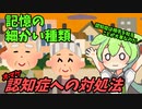 豆知識第82話　続・記憶と認知の関係