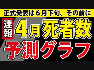 【４月死者数】13市を集計、全国の予測グラフを公開