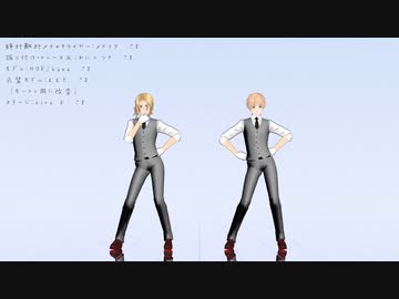 【モートレ進捗】絶対敵対メチャキライヤー1897/4827【APヘタリアMMD】