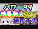 【MTG】【結果発表】機械兵団の進軍　パワー99に新規参入したのはこのカードたち！！【値段予想】【つくよみちゃん】