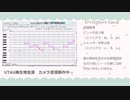 【UTAU】無生物音源デモ【カメラ音源】