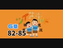 ツイステッド初見実況　120