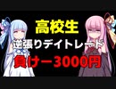 【デイトレ】急に逆張りをして結局大負けする高校生の記録【株式投資/ボイスロイド解説/クルーズ】