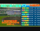「パワプロ2022」ラブライブで架空ペナント2023シーズン編「eBASEBALLパワフルプロ野球2022」＃33