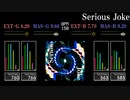 【GITADORA】Serious Joke【FUZZ-UP】