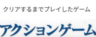 [実況]  クリアするまでプレイしたゲーム（アクションゲーム編）その5