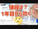 【花粉症】舌下免疫療法での実際の支払い金額や効果の具合を紹介します