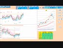 押し目買いから入って５日ＭＡや日足＋２σ等の抵抗線を背に戻り売り　３０９００～３０１７０　日経２２５先物　デイトレプラン　２０２３/５/２４