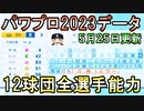 【パワプロ2023】12球団全選手能力データver.1.10【eBASEBALLパワフルプロ野球2022 05/25パワプロアプデ】