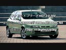 ハッチバック 0-100km/h加速 まとめ Part10