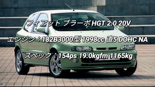 ハッチバック 0-100km/h加速 まとめ Part10