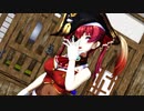 【MMDホロライブ】マリン船長が座敷牢で「Gimme×Gimme」