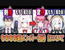 ”もちもち”に"もち"要素があるライバーを勝手に追加しようとする剣持と椎名さんと追加された本人の反応