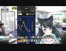｛97.003％儲かる｝日経平均株価はバブル後最高値！買う株は？待つ株は？仕込んだ｛銘柄4選｝