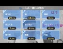 ニンポー（千代豊和） 一寸言いたい事がある