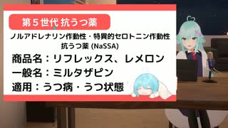 【抗うつ薬】ミルタザピンの特徴と注意点を解説します【雨声シト】