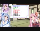 【ボイロ競馬部】葵ステークス・目黒記念・東京優駿(日本ダービー)_2023【琴葉姉妹の競馬予想！】