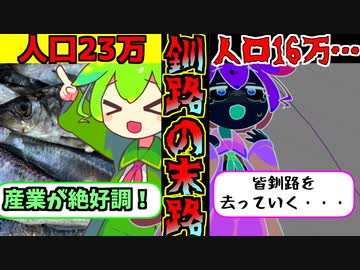 【時代に置いていかれた街】釧路の人口が40年で7万人減った理由【ずんだもんが解説する釧路の人口衰退】