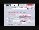 ２０２３年5月22日～26日　TKのFXトレード容易版(前半・後半)