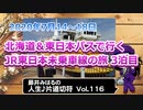 藤井みはるの人生片道切符 vol.116　北海道＆東日本パスで行く　JR東日本未乗車線の旅 3泊目　2020
