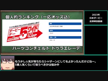 【ゆっくりウマ娘】ウマ娘民と見る　2023年日本ダービー全頭解説【biimシステム】