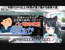 ｛97.003％儲かる｝日経平均株価はバブル後最高値！買う株は？待つ株は？仕込んだ｛銘柄4選｝