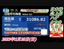 4-2日本株急上昇、ハゲタカを丸焼きにしろ。菜々子の独り言2023年5月28日(日)