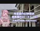 【日本国内ニッチな散歩動画】琴葉茜の60秒散歩 総集編その1 (#1-10 )【大貫谷戸水路橋→石生の水分れ】
