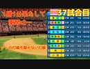 「パワプロ2022」ラブライブで架空ペナント2023シーズン編「eBASEBALLパワフルプロ野球2022」＃36