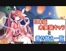 日本版未実装キャラと着せ替え！【デート・ア・ライブ精霊クライシス】