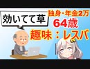 64歳独身男性「唯一の趣味はレスバ」・年金生活者の悲しき実態…