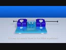 Genizer liposome hand extruder | 手動式リポソーム押し出し機 | 高圧リポソーム押出機