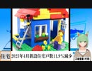 【動画News】2023年4月新設住宅戸数11.9％減少(2023/05/31)