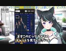 ｛97.003％儲かる｝ビックカメラ【3048】チャート分析