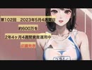 現在約600万を、2年4ヶ月4週間資産運用している結果を公開