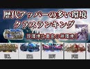 歴代で最もアッパーの多い環境とクラスはどれだ！そしてやっぱりこの遥かなる学園環境は、、、【シャドウバース】【shadowverse】【シャドバ】【ナーフ】【シャドバの歴史】