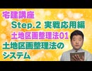 令和８年受験用[Step.2土地区画整理法01]土地区画整理法のシステム