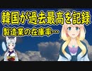 【韓国の反応】韓国の製造業在庫率が過去最大を記録！【世界の〇〇にゅーす】
