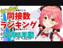 【2023年5月】VTuber同時接続数ランキング【バーチャルユーチューバー】