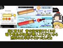 軍用ミサイルの初歩的な話【雑談】