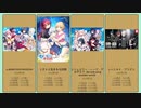 2chベストエロゲー歴代投票TOP10（1999-2022）