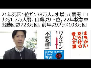 【脱医療洗脳】21年死因1位はガン38万人。水増ししても弱毒コロナ死は1.7万人弱、自殺より下位。しかも大半は劇薬接種済。22年救急車出動回数723万回、前年よりプラス103万回