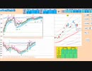 ５日ＭＡがブルベアの分岐点で押し目買いポイント　日経２２５先物　デイトレプラン　２０２３/６/２