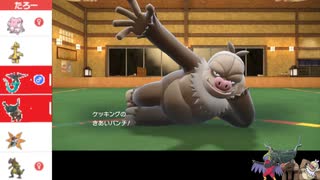 【ポケモンSV】努力の方向音痴ヤーティでランクマ実況ですぞｗｗｗ【ヤッキング】