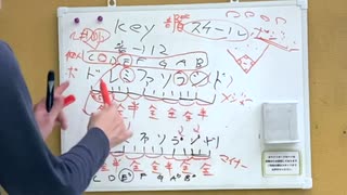 例えてカンタン音楽理論『マイナースケール』