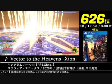 第15回みんなで決めるゲーム音楽ベスト100(+900) Part.15