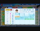 パワプロ2022(23年ver)　パワフェス　9時間の激闘!難易度達人で右に左に確定HR小笠原道大　広角砲＆威圧感