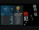【FAガンダムMk2】総合一位だって戦犯です