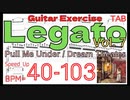 高速ハンマリングプリングが絶対弾ける練習方法 Pull Me Under  Dream Theater Guitar Solo TAB Speed Up BPM40-103 ドリームシアター